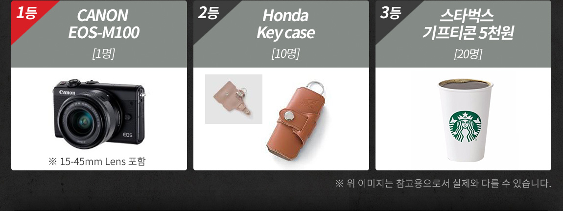 1등 CANON EOS-M100[1명], 2등 Honda Key case[10명], 3등 스타벅스 기프티콘 5천원 [20명]